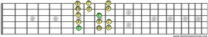E minor 3.JPG